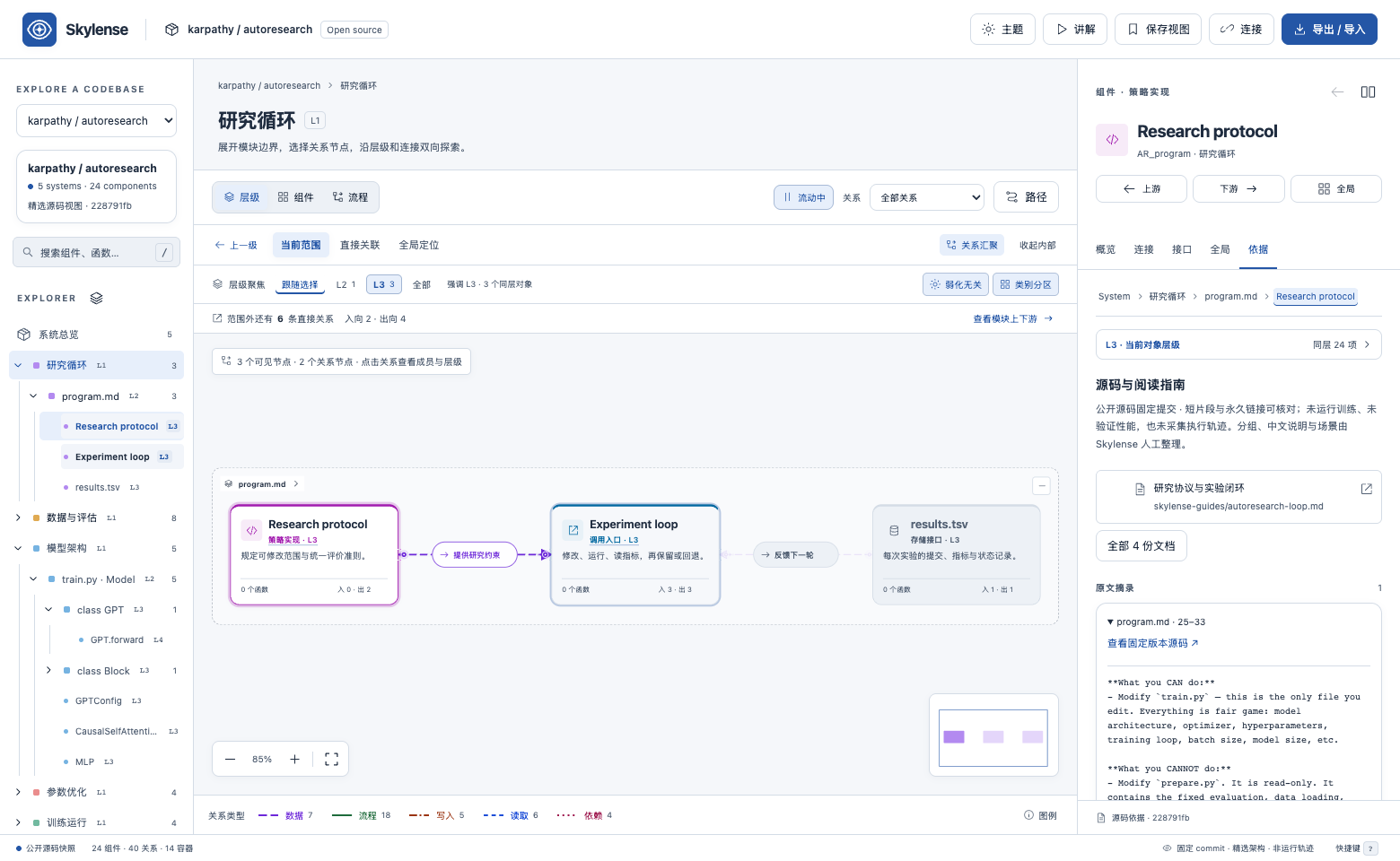 A real Skylense hierarchy view with expanded modules and component source details